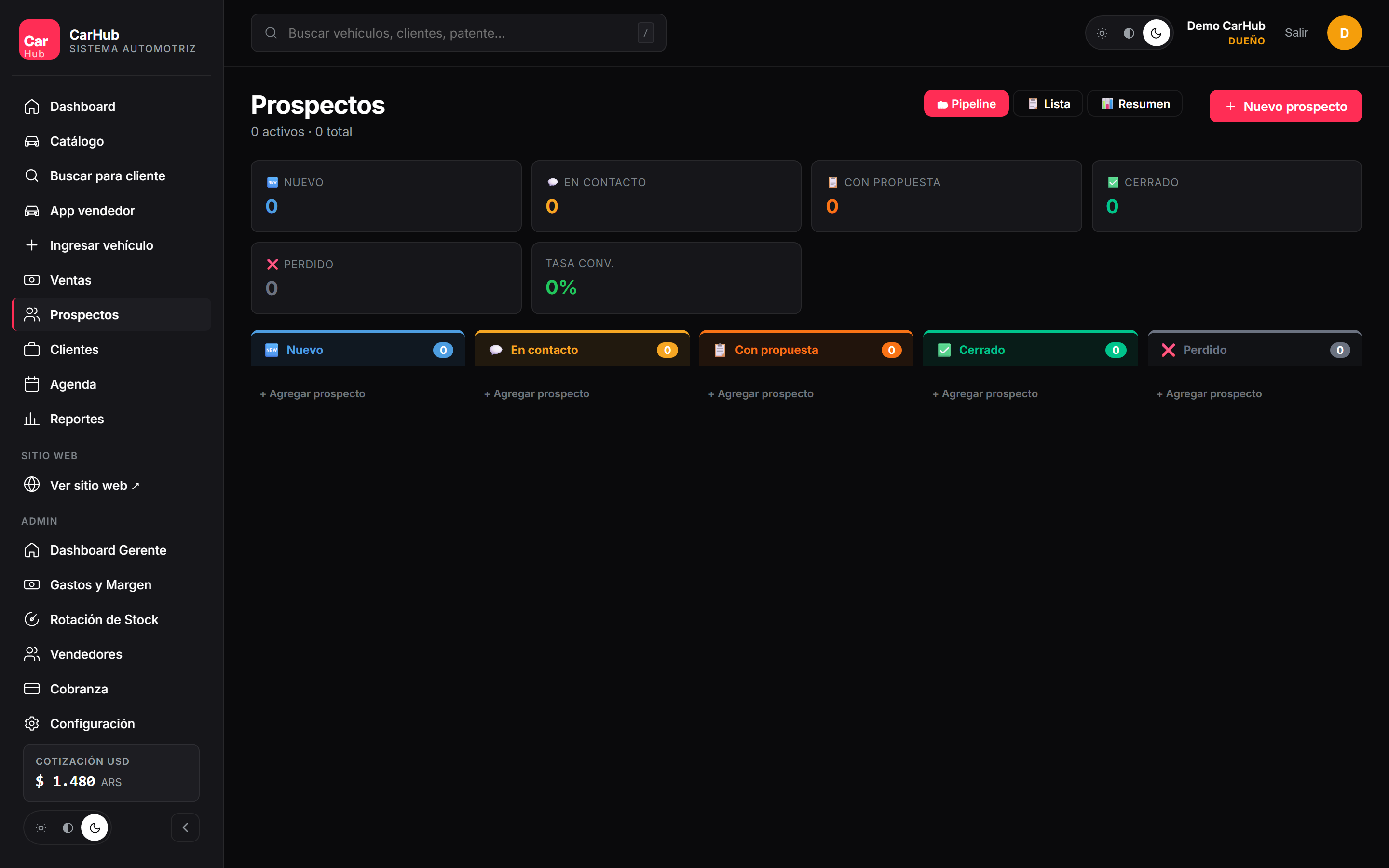 CarHub CRM prospectos Kanban